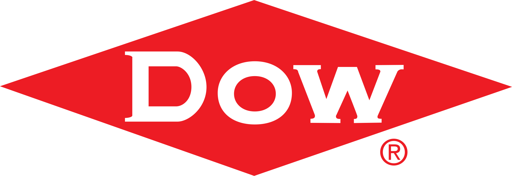 Logo_Dow_Chemical